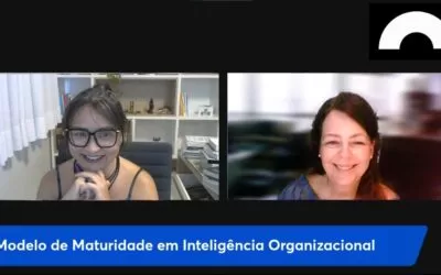 Modelo de Maturidade em Inteligência Organizacional